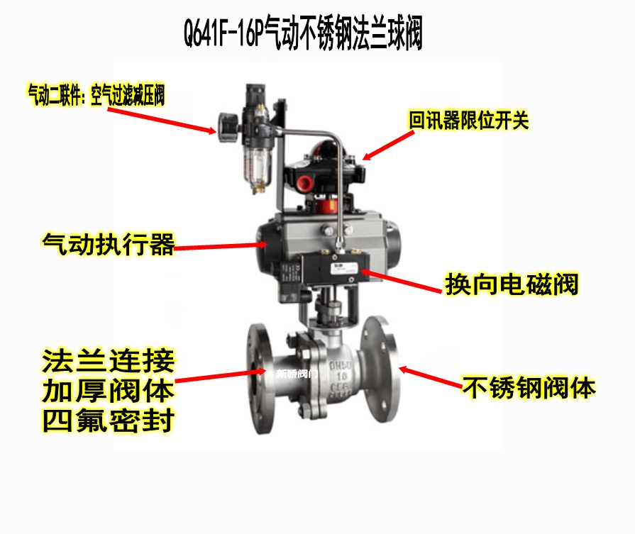 气动不锈钢法兰球阀