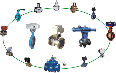 阀门是怎么工作的又是依据什么原理运行的呢？