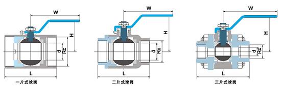 内螺纹铜球阀结构图