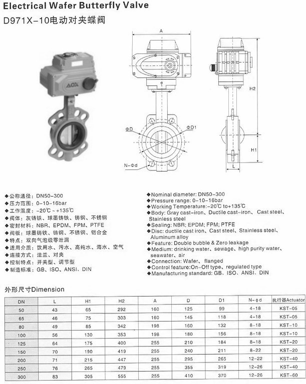 电动软密封蝶阀,电动对夹式软密封蝶阀尺寸图