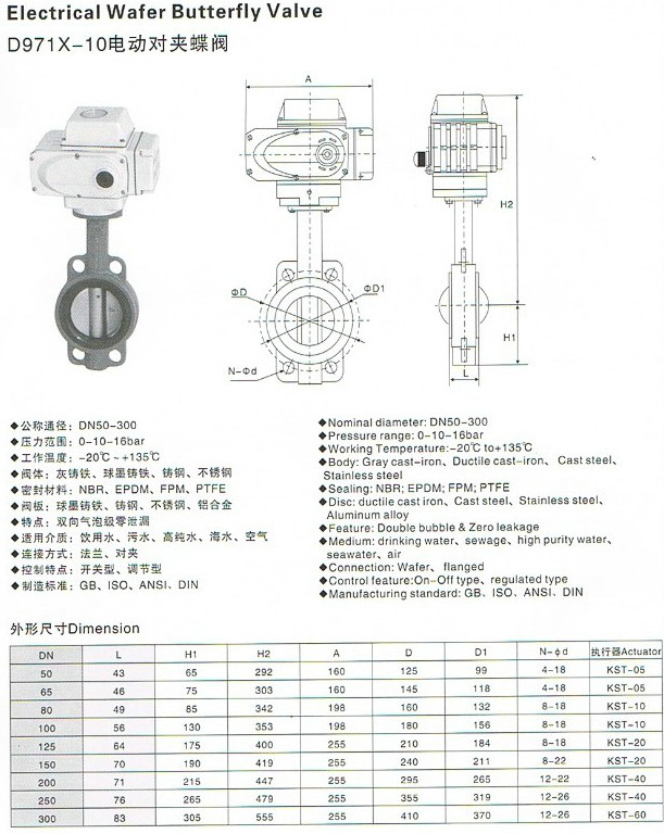 不锈钢电动蝶阀,不锈钢对夹式电动蝶阀相关尺寸图