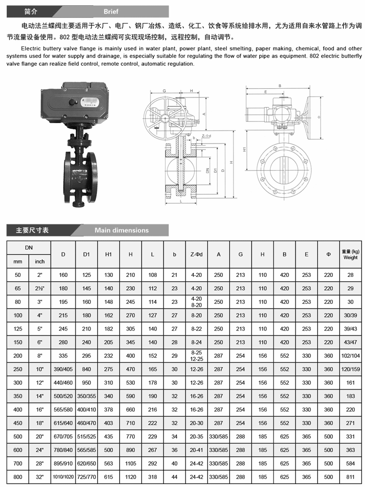 不锈钢法兰电动蝶阀相关尺寸图