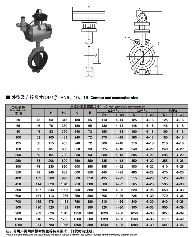 不锈钢气动蝶阀选型说明书