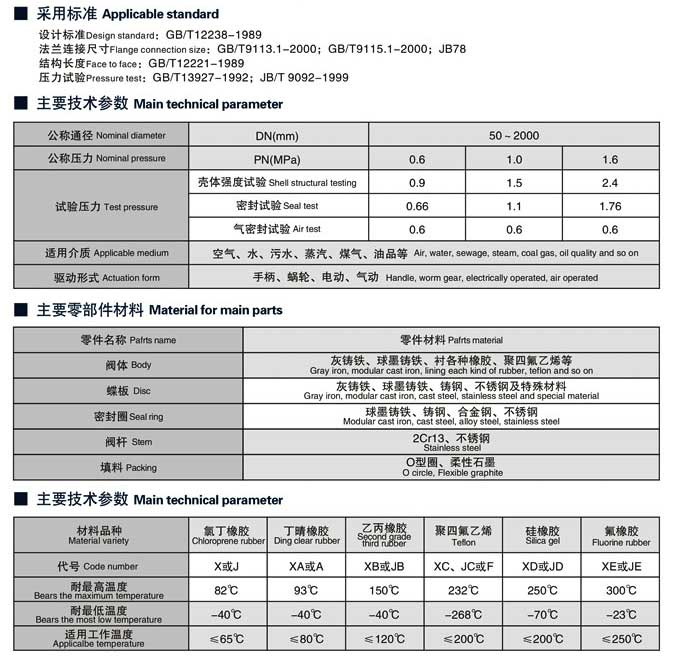 不锈钢气动蝶阀选型说明书