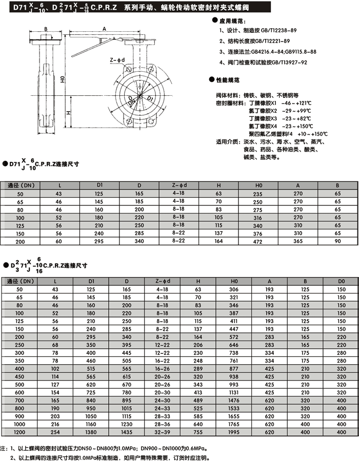 不锈钢蝶阀型号D71X/D371X