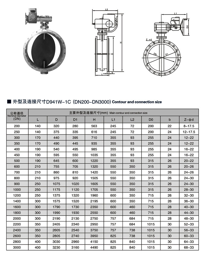 电动通风蝶阀,D941W电动通风蝶阀相关尺寸图