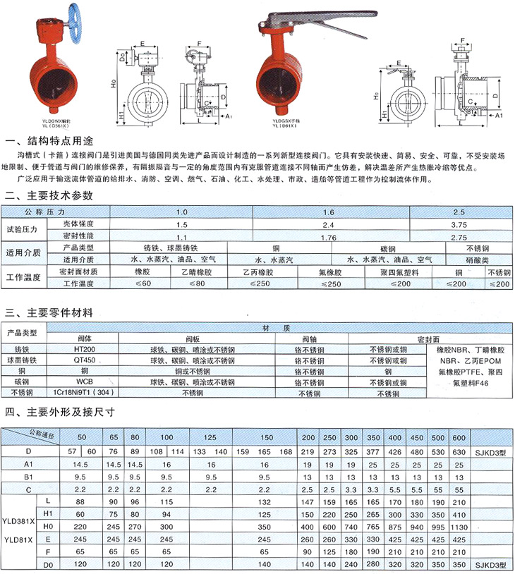 沟槽蝶阀厂家型号D81X/D381X