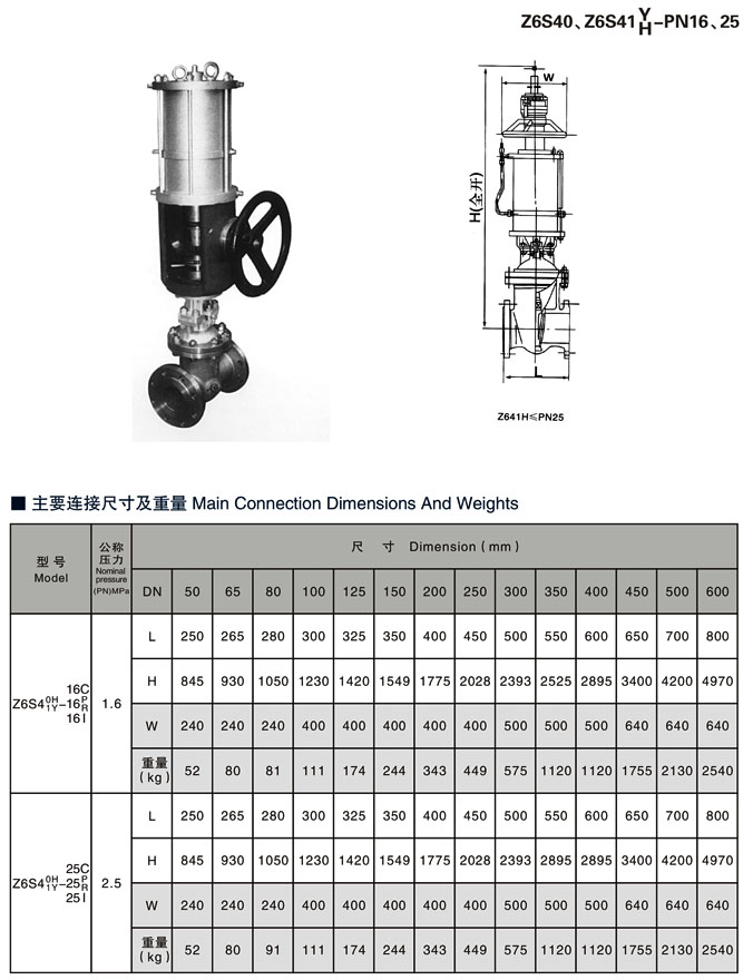 气动带手动闸阀厂家尺寸图片说明书4