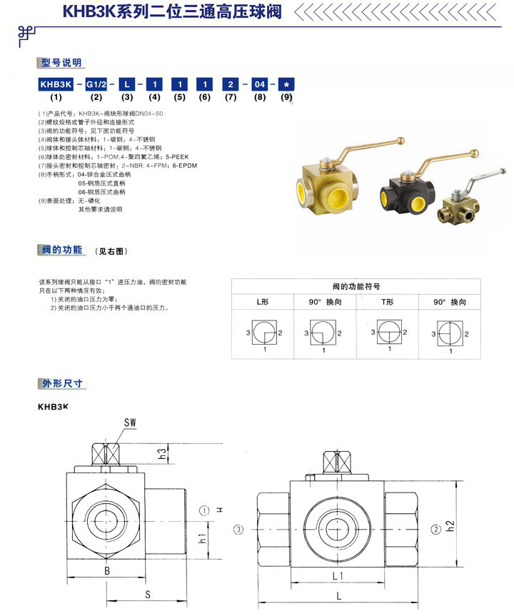 高压三通球阀,KHB3K液压高压三通球阀
