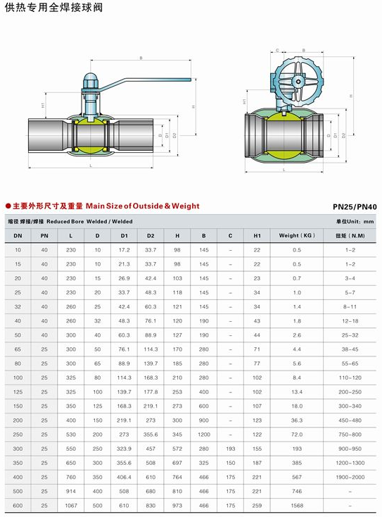 全焊接球阀,全通径焊接球阀结构图与尺寸表