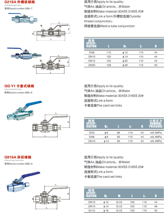 Q21F外螺纹球阀结构图与外形尺寸