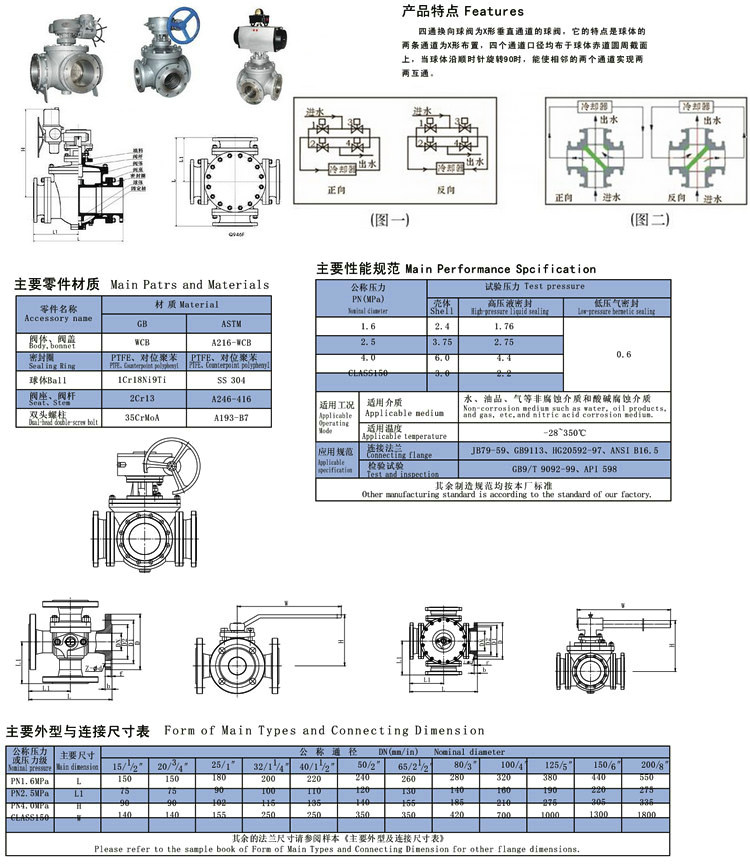 四通球阀,四通换向球阀结构图与尺寸表