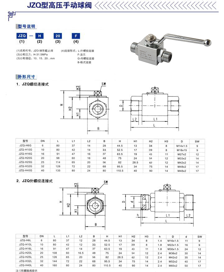 CJZQ高压球阀,CJZQ液压球阀结构图与尺寸表