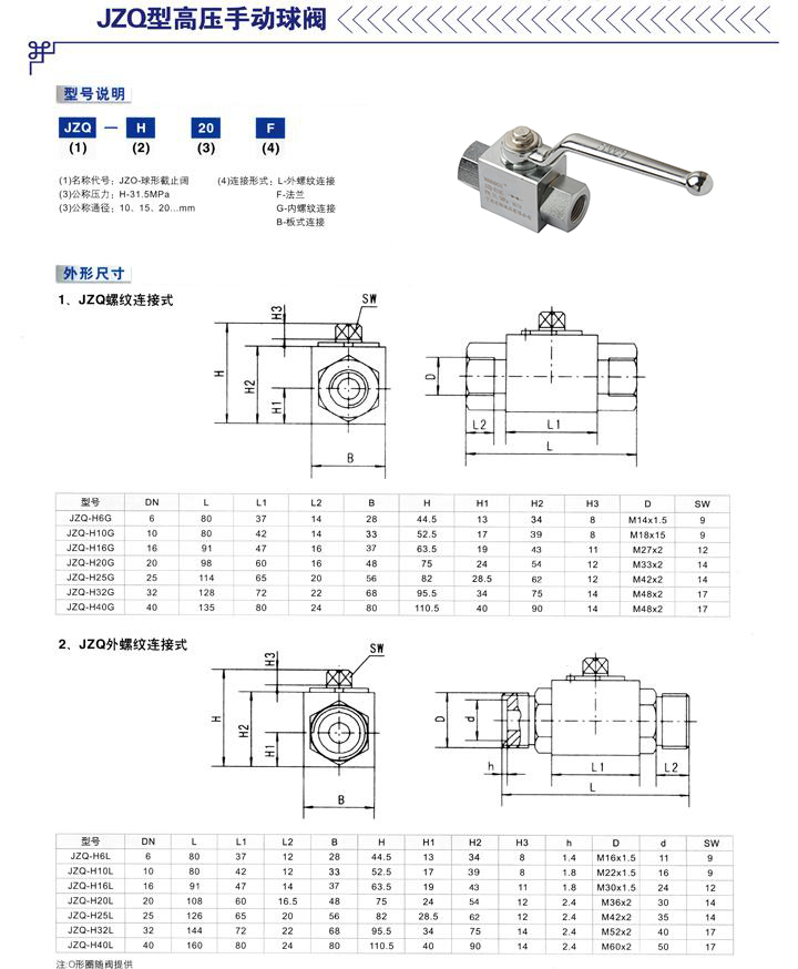 CJZQ高压球阀,CJZQ液压球阀结构图与尺寸表