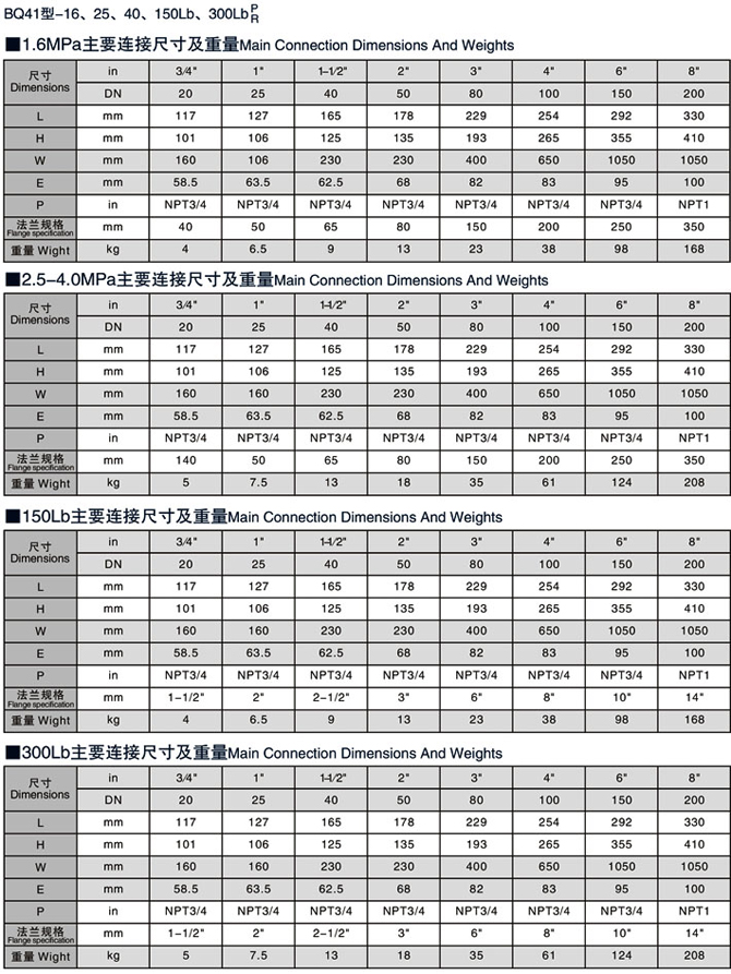 夹套球阀,保温夹套球阀结构图与尺寸表