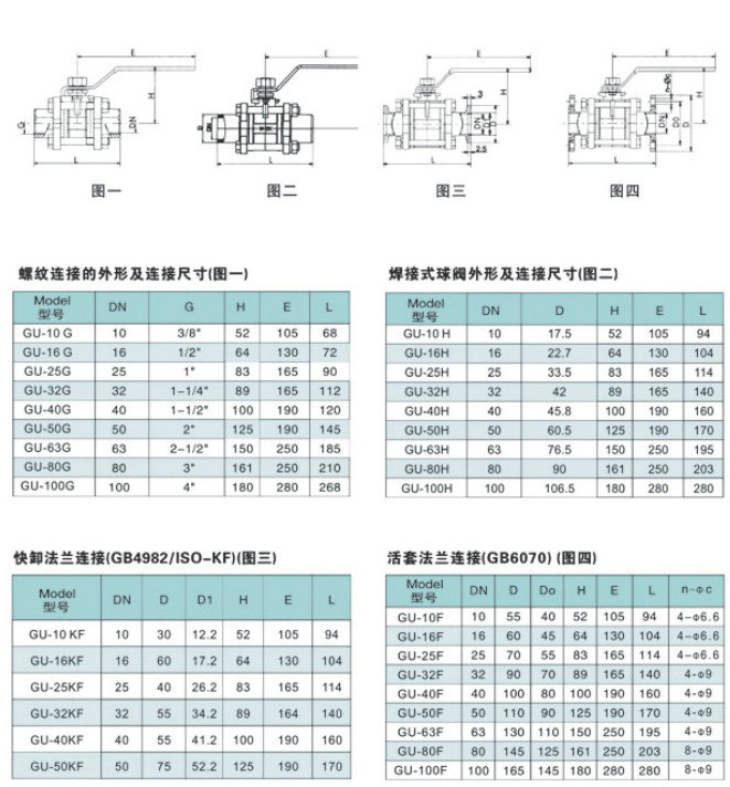 真空球阀,高真空球阀结构图与尺寸表 