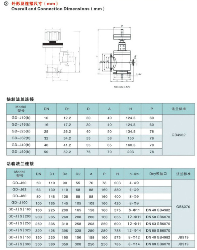 高真空挡板阀,气动高真空挡板阀结构图与尺寸表