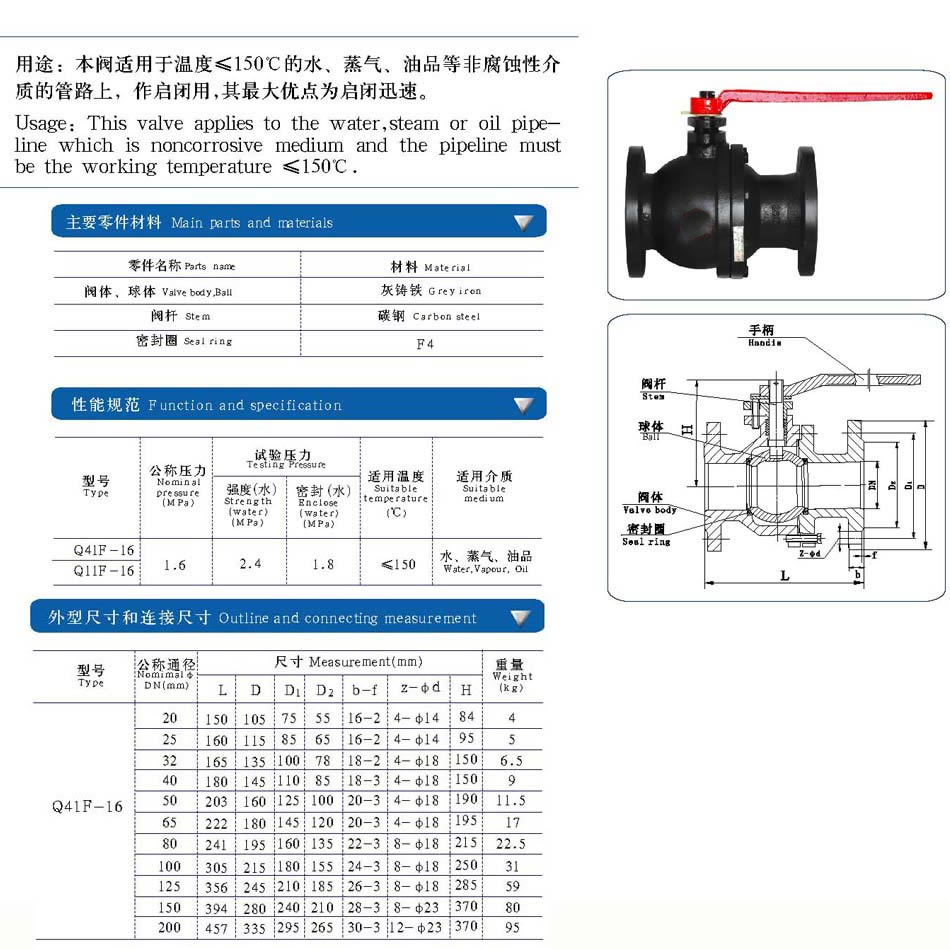  铸铁球阀,法兰铸铁球阀参数结构图与尺寸表