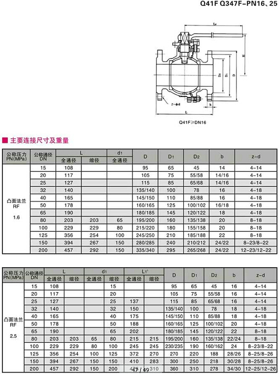 碳钢球阀,法兰碳钢球阀结构图与尺寸表、材料表