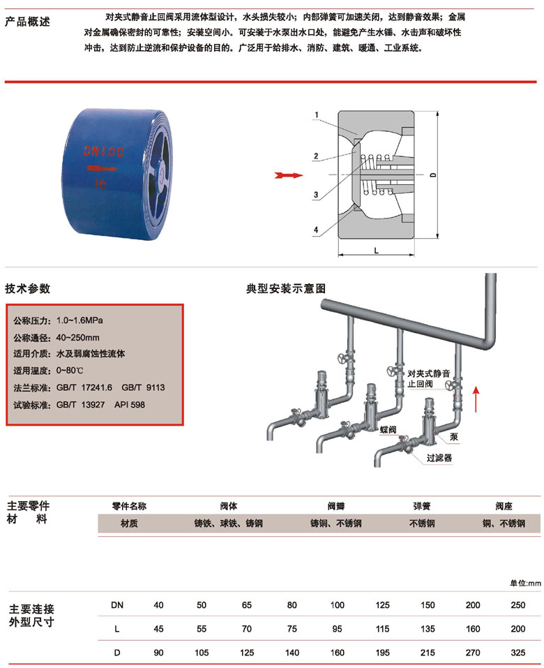 静音止回阀DRVZ(H42X)结构图与尺寸表